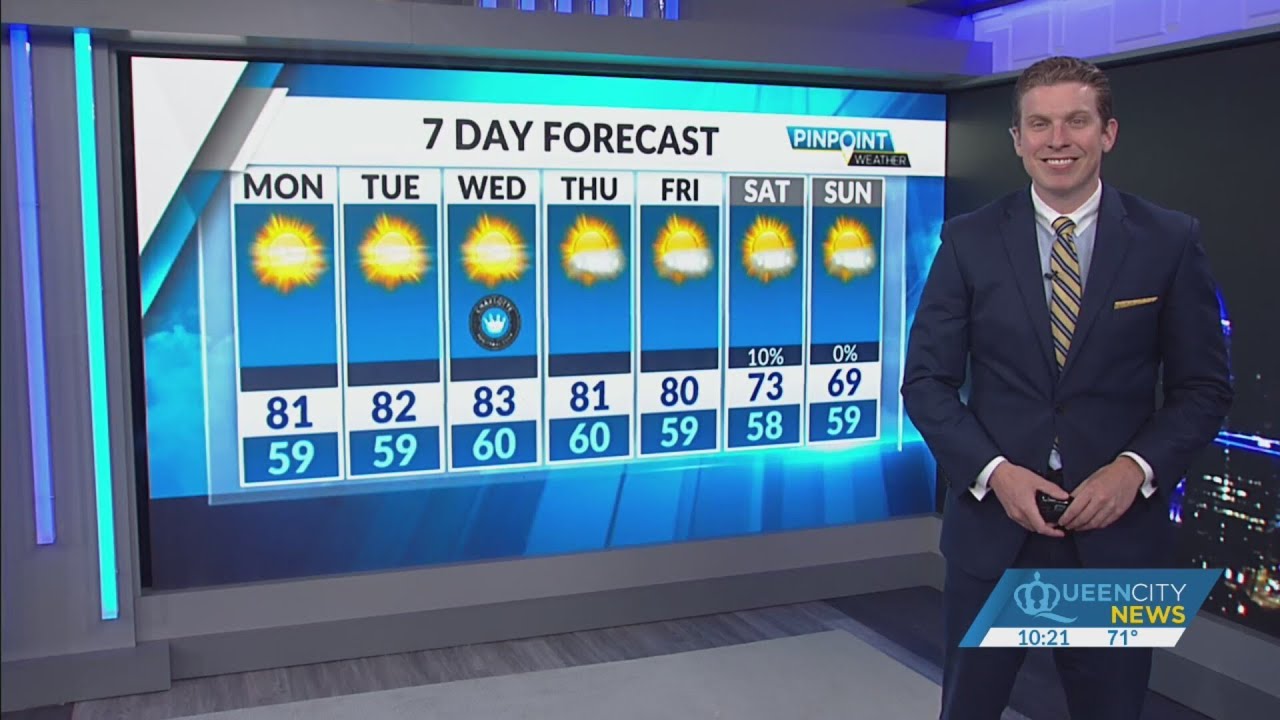 Weather Outlook: More warm, sunny days ahead - YouTube