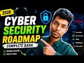 Cyber Security Roadmap 2026 🔥 Complete Beginner to Job Guide