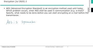 12_02 AES in Communication