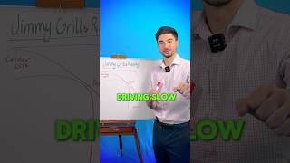 Famous POV: you understand how to find 1 second per lap #racing #iracing #car #simracing #f4 Wealth