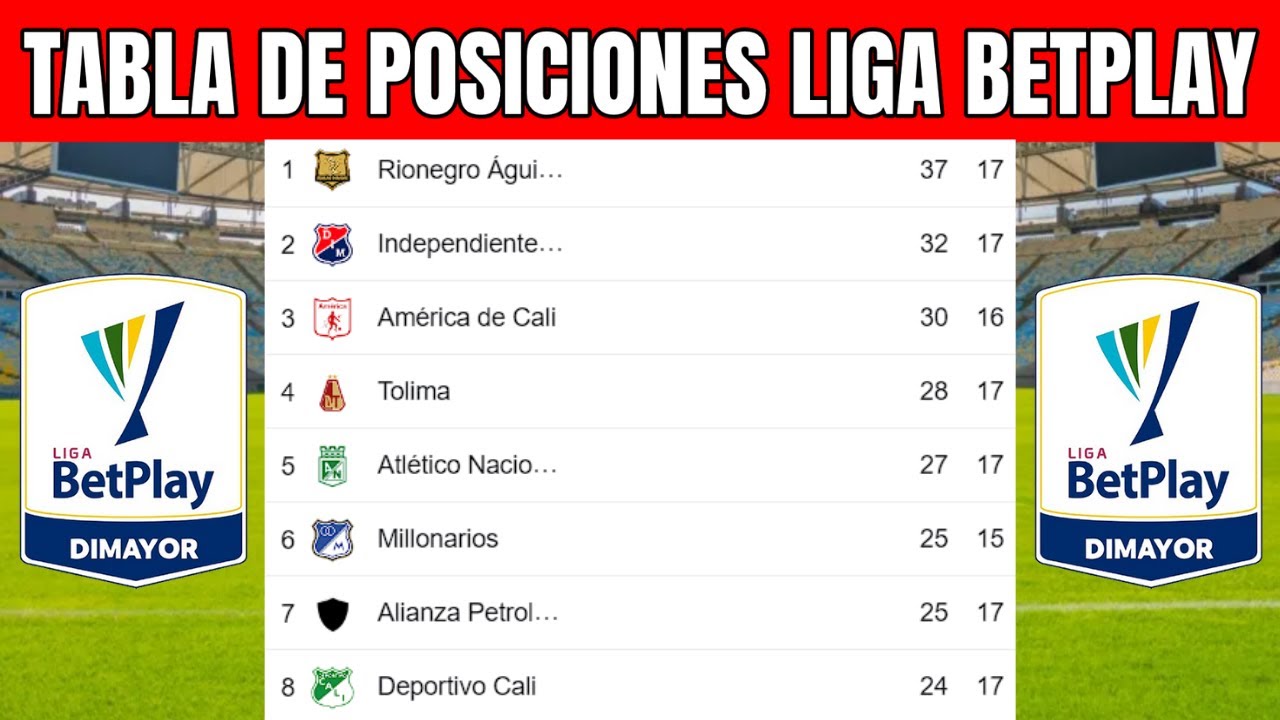 🔴 TABLA de POSICIONES LIGA BETPLAY 2023 | Liga Betplay Clausura Fecha ...