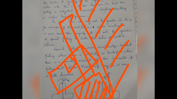 KTU S6 CE DCS2 - module 2- Eccentrically loaded rectangular footing (theory)