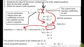 Algebra II 3.2 (Solving Systems Algebraically)