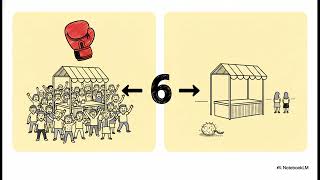 Two Keywords Score the Same — But One Is a Trap (KDP Score Breakdowns)