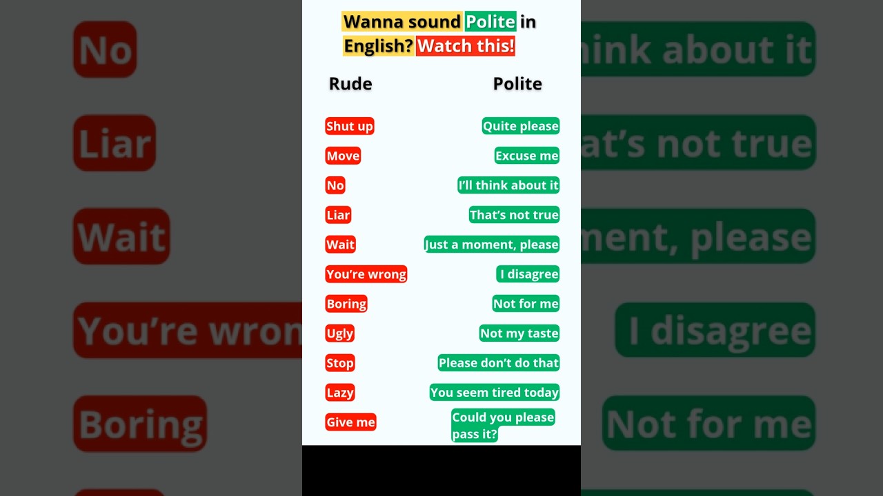 Rude vs Polite English: 11 Must-Know Phrases!