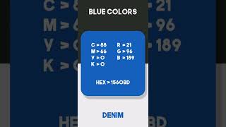 Colors/Shades of Blue | CMYK Codes | RGB Codes | HEX Codes #colors #pantonecolor #blue #bluecolor