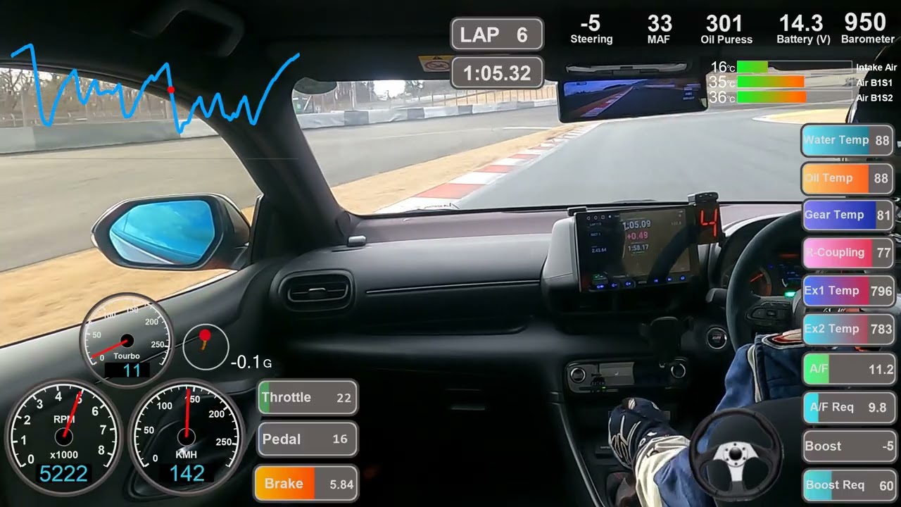 2025/12/17 Fuji Speed Way NS4B GRMN Yaris 1'57'95