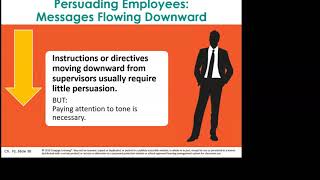 Jorett-Ch10-Sales-Persuasive Messages