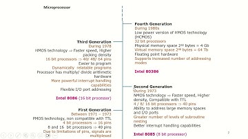 Computer Architecture and Organization-1: X86, Real Mode, Protected Mode, Protected Virtual Mode.