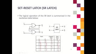 1) Introduction to Sequential Circuit and SR Latch