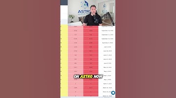 Finding Amazon-to-Amazon Flips with Keepa + Astro (Part-2)