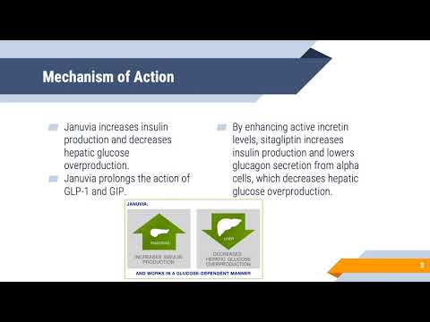 Januvia for the treatment of Type II Diabetes