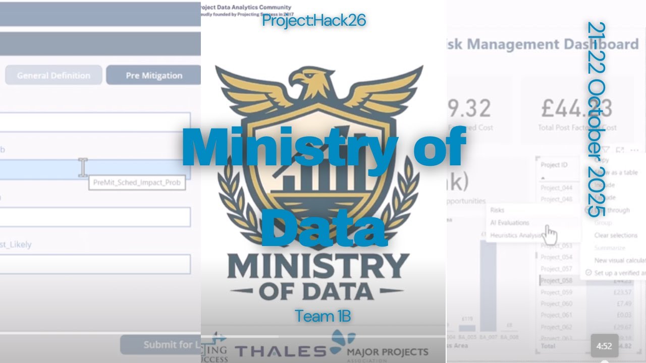 Team 1B: Ministry Of Data (1st Place)