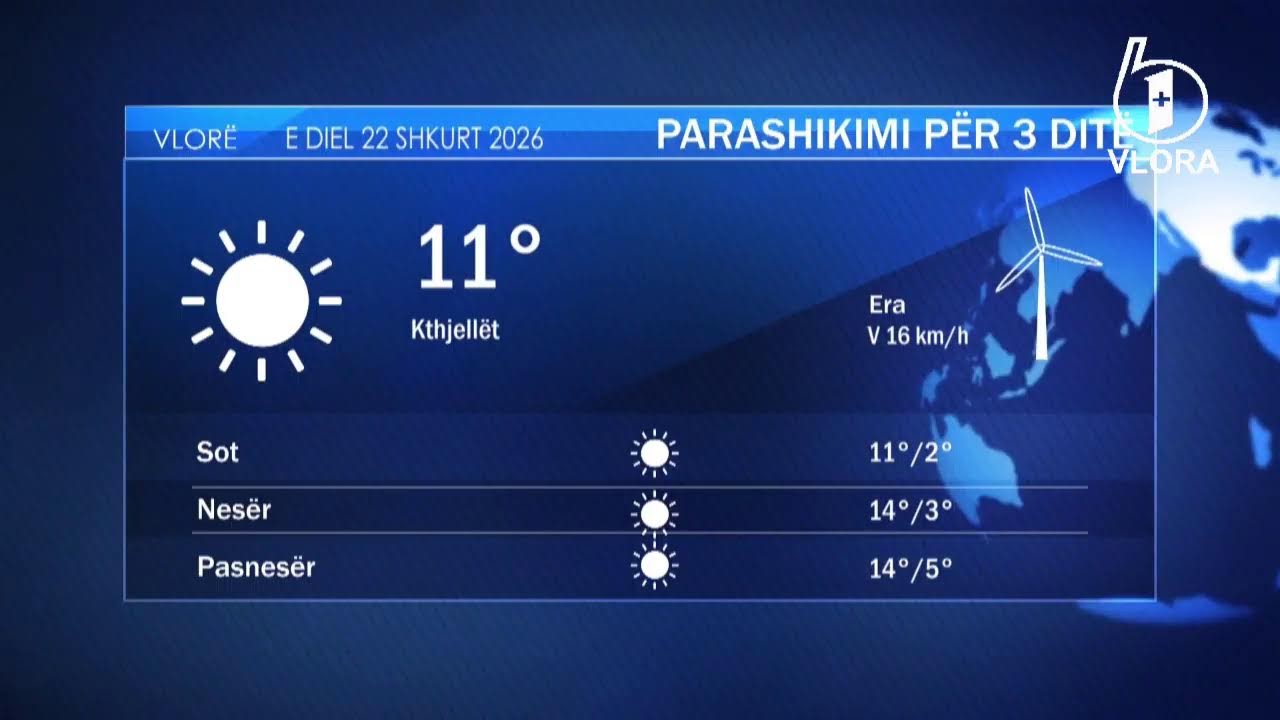 🔴LAJME/ TV 6+1 VLORA, 22 Shkurt 2026, ORA 
