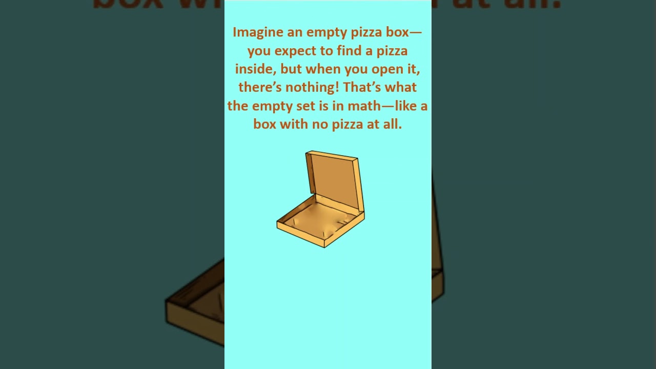 What’s in the Empty Set? Not a Thing! | Math MindSet