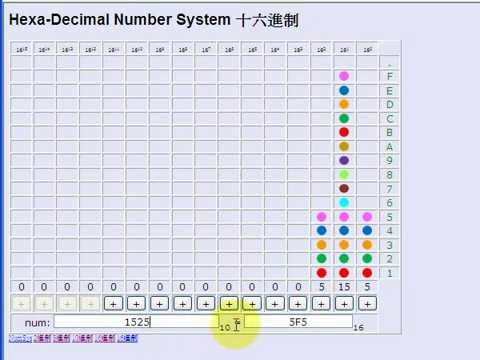 javascript 11 number system 數字系統