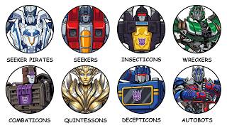 Transformer's Most Powerful Factions Explained in 20 Minutes