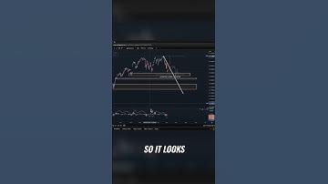 MACD Indicator: Market Analysis and Status #MarketAnalysis #SP500 #stock markets