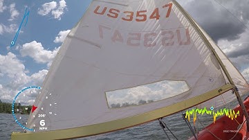 GoPro guages with sailing clip