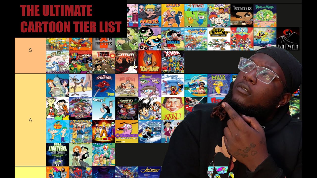 Cartoon Network Shows Tier List : r/cartoons