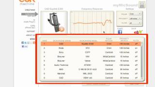 Mymicsound Web App Demo