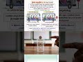 📌 தலைப்பு (Title): இயக்க மந்தத்தின் சட்டம் – உதாரணத்துடன் விளக்கம்
