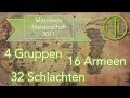 Willkommen bei der Mittelerde Meisterschaft 2017