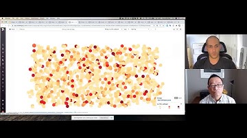 Understanding and Rightsizing Container Resources With Datadog and Prophetstor