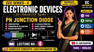 ECE Series #4 📌 | PN Junction Diode, Biasing Methods, VI diagram, Current formula | TRB ECE | TNPSC 