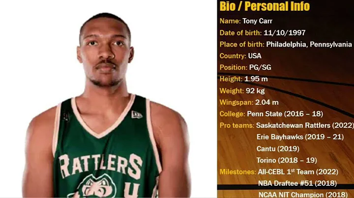 Tony Carr || 2022 CEBL Scouting Report