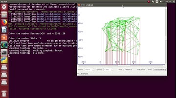 Energy Efficient  MAC Protocol Projects | Energy Efficient  MAC Protocol Thesis