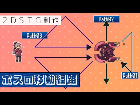 【Unity】ボスの移動パターン【2DSTG制作#47】