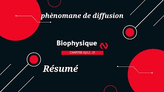 biophysique:L2 ,Phénomène de diffusion ?résumé maroua_dz