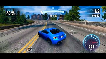 NFS no limits | Chapter 2 Krish| Completed