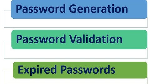 Password Management || PLSQL Real Time Scenarios || Password Generation || Validation