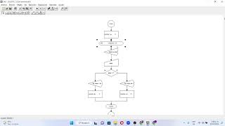 Ciclos For y While en Diagramas de Flujo de Datos (DFD)