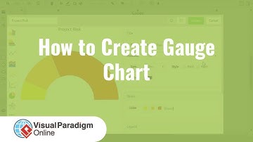 How to Create Gauge Chart