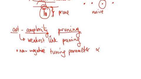 Pruning Decision Trees