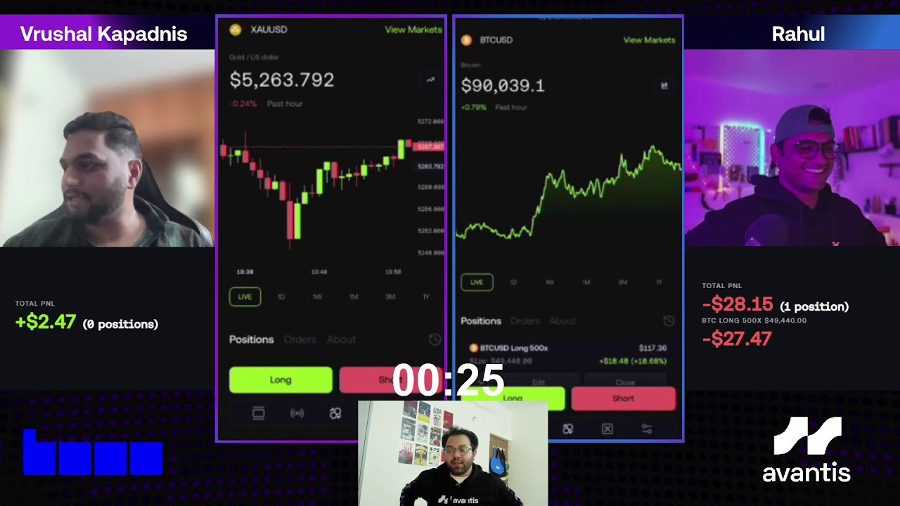 Avantis Trading PvP Showdown - Onchain Dangal