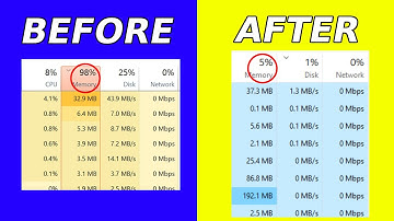 How To Fix High RAM/Memory/CPU/DISK Usage in Windows 11 (2025)