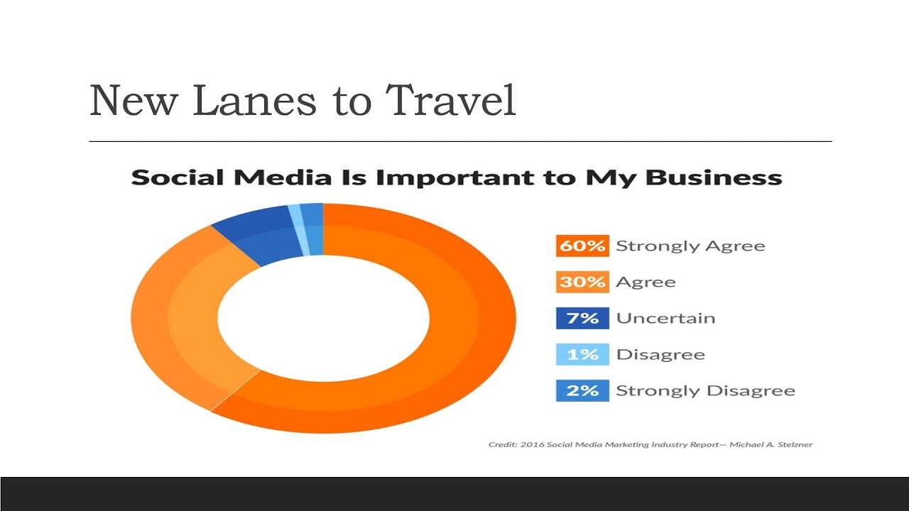 Victor Anderson Response Models in Advertising