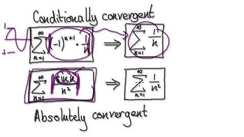 Video 2584 - Difference between Conditionally Convergent and Absolutely Convergent