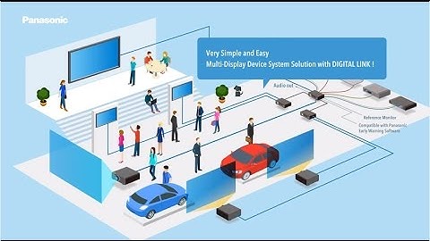 How do you connect via DIGITAL LINK?