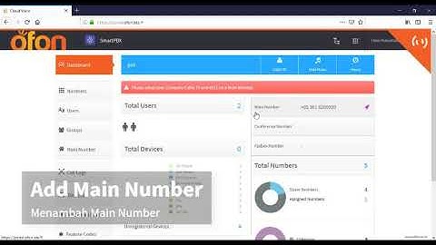 Tutorial Smart PBX 1