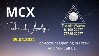 Mcx Analysis 09 April 2021 All Commodity