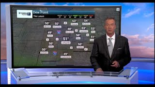 Here's your top of the week forecast