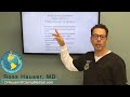 Ehlers-Danlos syndrome and ligament laxity - Ross Hauser, MD - Prolotherapist