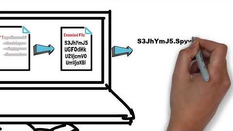 How Does DNS Exfiltration Work?