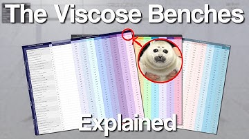 The Viscose Benchmarks, Explained