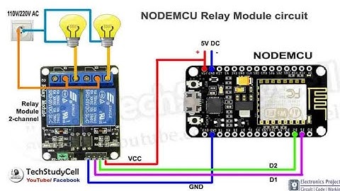 Sistem Kendali Lampu dan Perangkat Listrik Rumah Tangga IoT berbasis NodeMCU